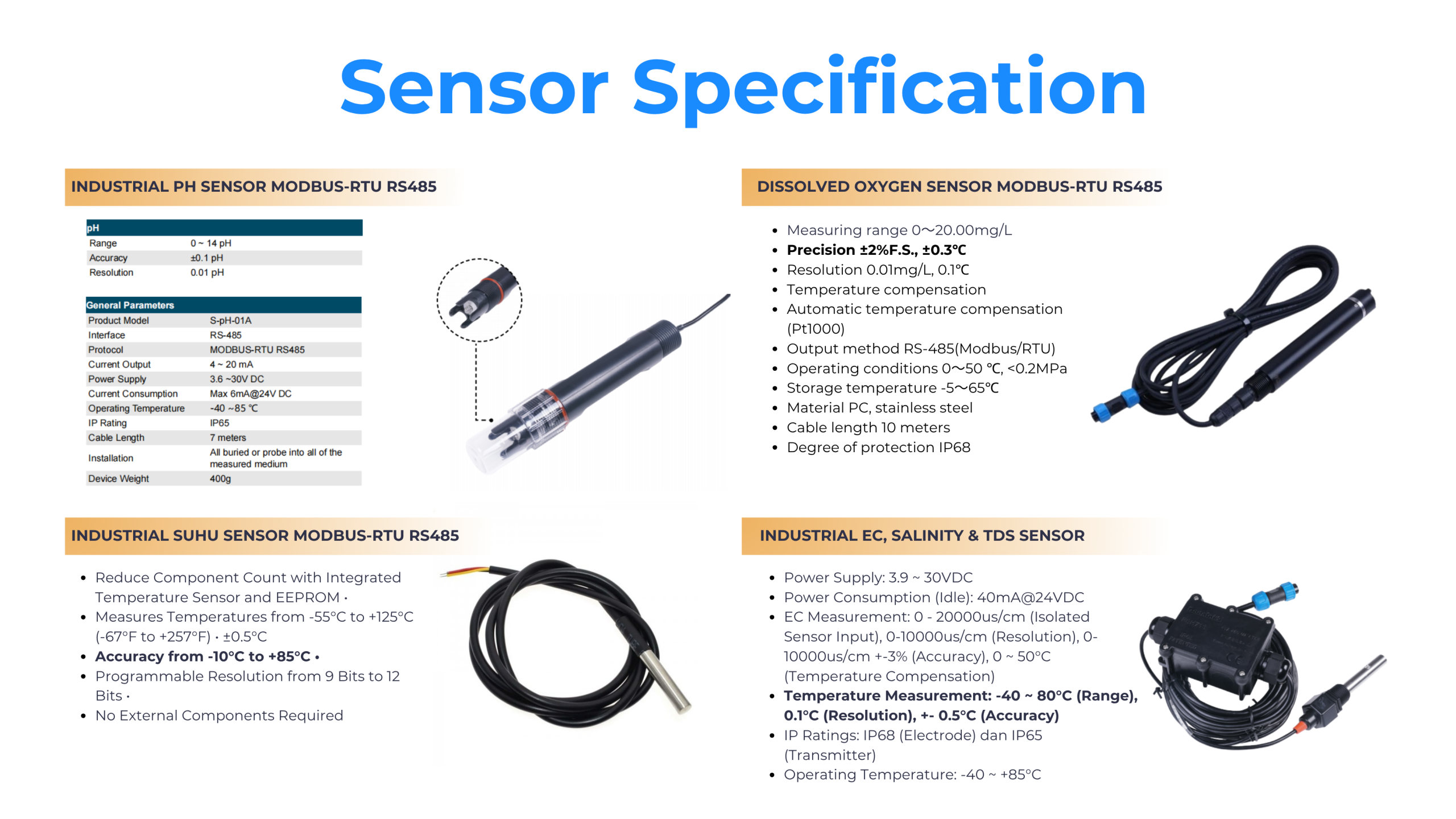 Final-INARIE_PT MTC_Aerasea_Pitchdeck